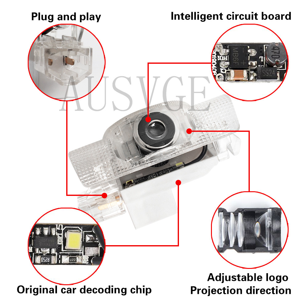 LED Car Door Welcome Warning L – Led Light Kit Rc Bewertung und Preis