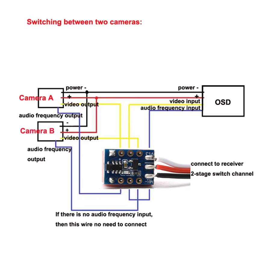 Mini Relay PWM Switch 1CH 2 Po – Hobby Queen Rc Bewertung und Preis