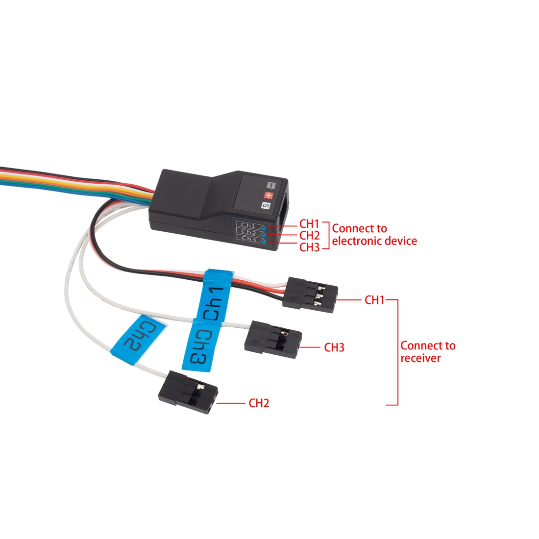LED Light System Front & Rear  – Led Light Kit Rc Bewertung und Preis