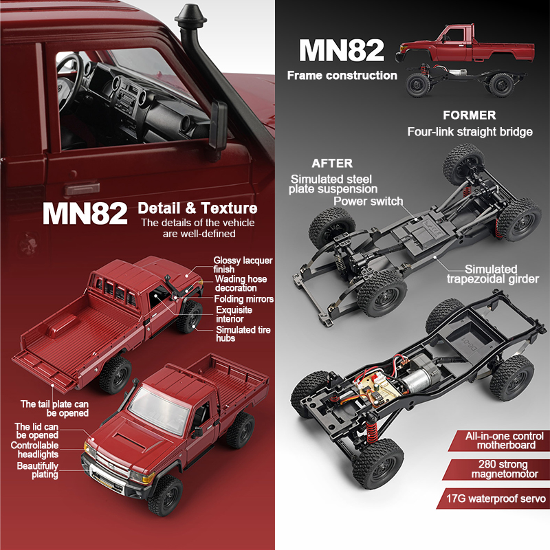 ZWN MN82 1:12 Retro Rc Car Wit – Led Light Kit Rc Bewertung und Preis
