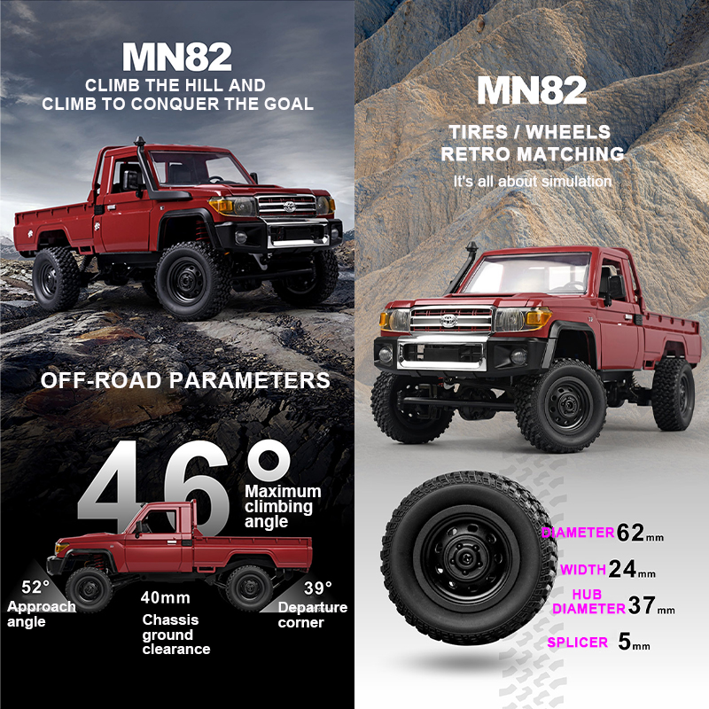 ZWN MN82 1:12 Retro Rc Car Wit – Led Light Kit Rc Bewertung und Preis